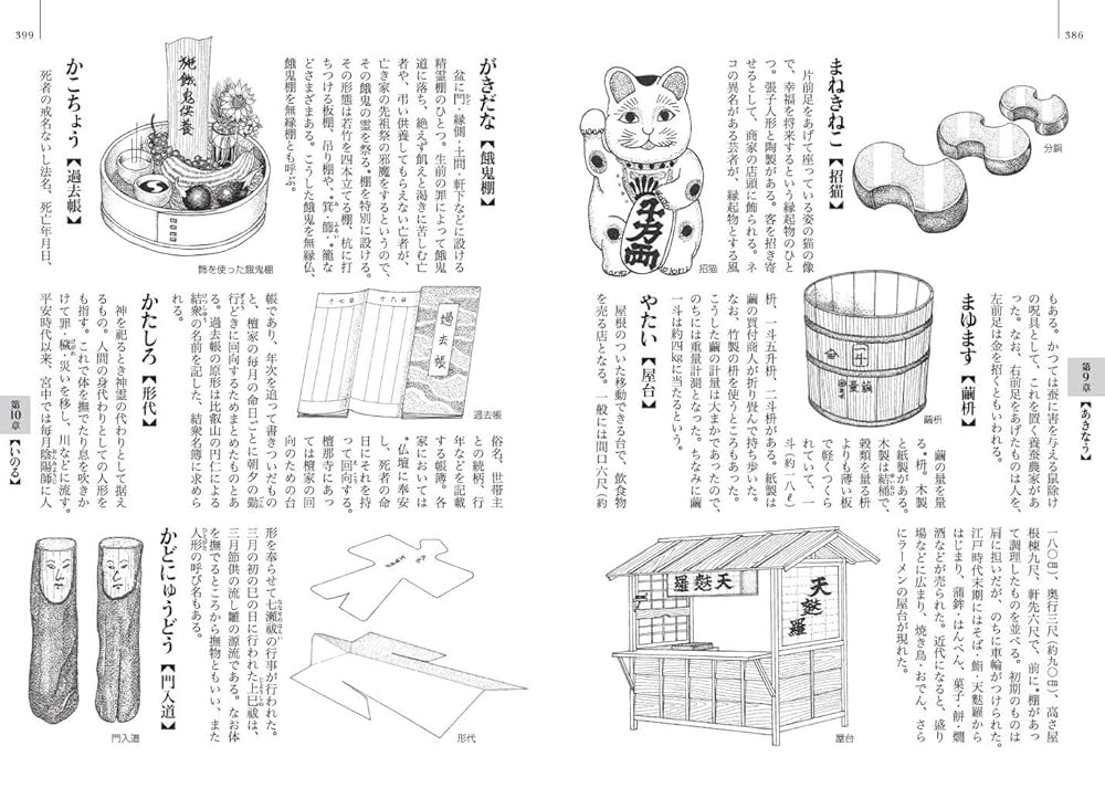 日本民具辞典　ぎょうせい 81xIQvYgxsL._UF1000,1000_QL80_.jpg